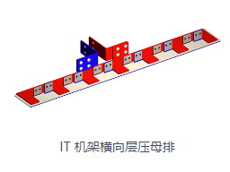 软母线有哪些优势？易安装稳定性好