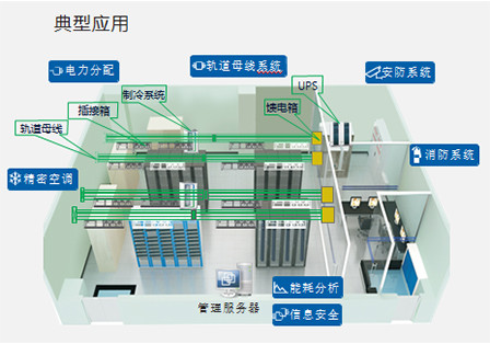 软母线就选樱桃视频APP官网科技